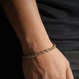 Oliver Rope Bracelet (Copy)